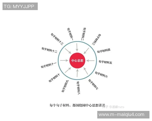 运动最新数据提升个人能力助力广州羽毛球队崛起的关键因素探讨