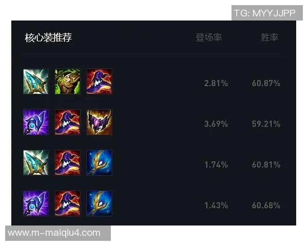 实时新闻提升游戏体验的英雄联盟装备选购与游戏手柄推荐指南